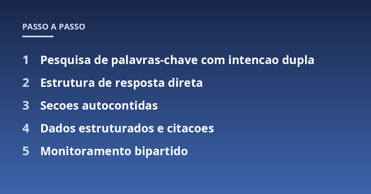 Pesquisa de palavras-chave com intencao dupla; Estrutura de resposta direta; Secoes autocontidas; Dados estruturados e citacoes; Monitoramento bipartido