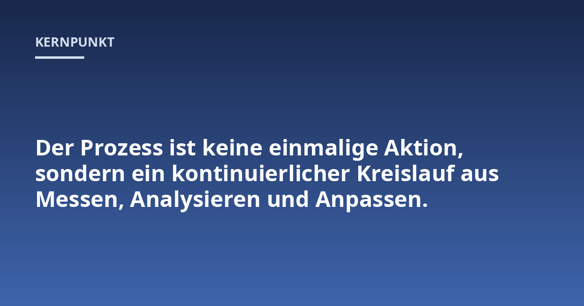 Der Prozess ist keine einmalige Aktion, sondern ein kontinuierlicher Kreislauf aus Messen, Analysieren und Anpassen.