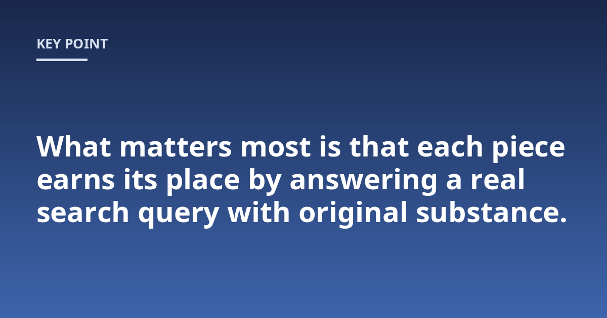 What matters most is that each piece earns its place by answering a real search query with original substance.
