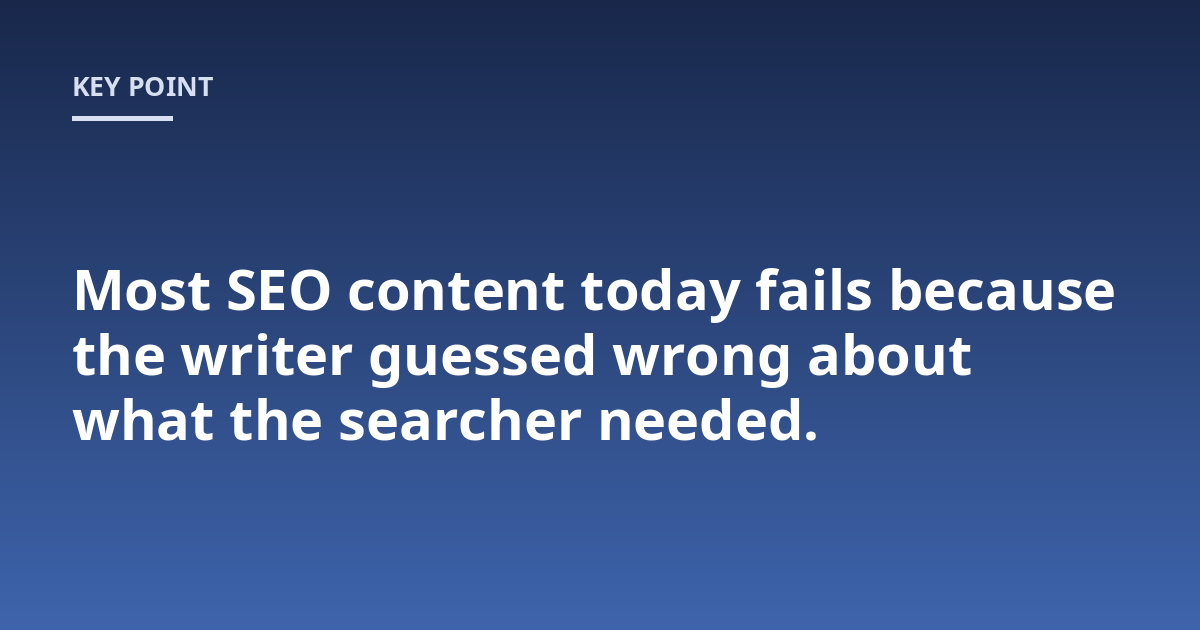 Most SEO content today fails because the writer guessed wrong about what the searcher needed.
