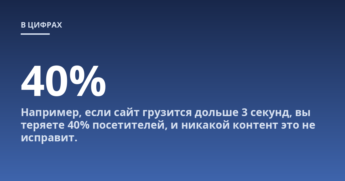 Например, если сайт грузится дольше 3 секунд, вы теряете 40% посетителей, и никакой контент это не исправит.