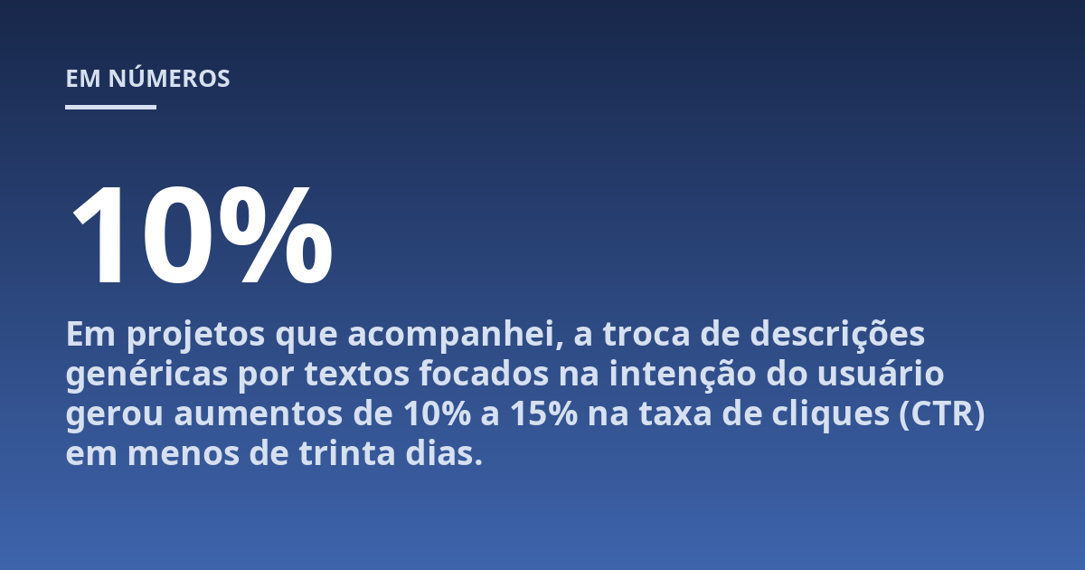 Em projetos que acompanhei, a troca de descrições genéricas por textos focados na intenção do usuário gerou aumentos de 10% a 15% na taxa de cliques (CTR) em menos de trinta dias.