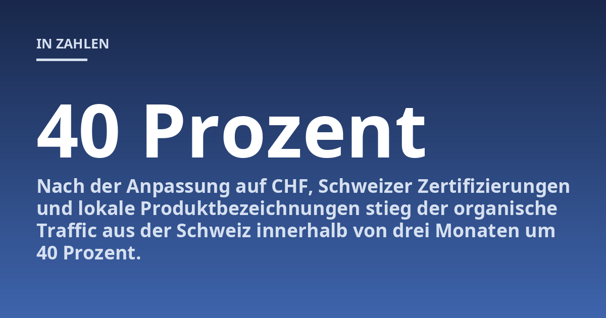 Nach der Anpassung auf CHF, Schweizer Zertifizierungen und lokale Produktbezeichnungen stieg der organische Traffic aus der Schweiz innerhalb von drei Monaten um 40 Prozent.