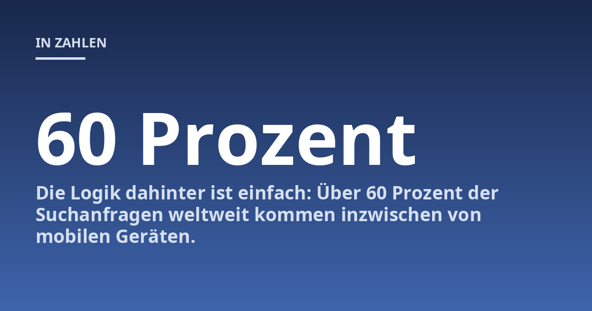 Die Logik dahinter ist einfach: Über 60 Prozent der Suchanfragen weltweit kommen inzwischen von mobilen Geräten.