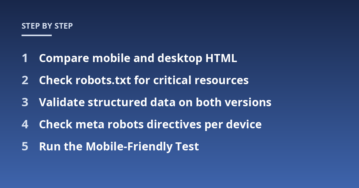 Compare mobile and desktop HTML; Check robots.txt for critical resources; Validate structured data on both versions; Check meta robots directives per device; Run the Mobile-Friendly Test