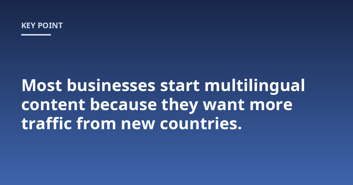 Most businesses start multilingual content because they want more traffic from new countries.