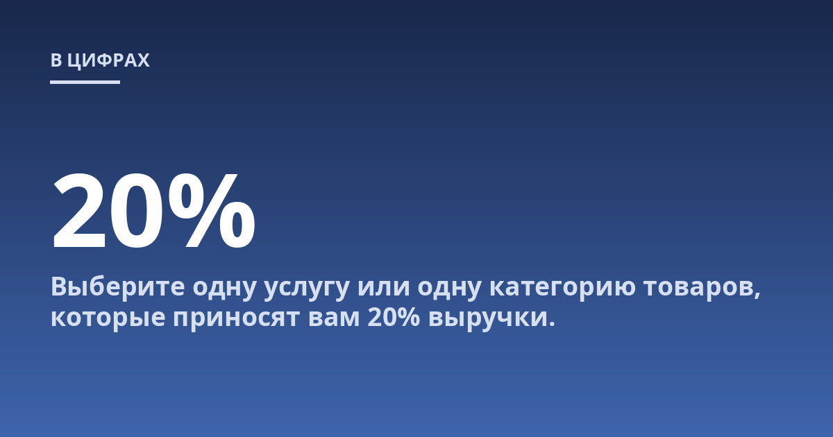 Выберите одну услугу или одну категорию товаров, которые приносят вам 20% выручки.