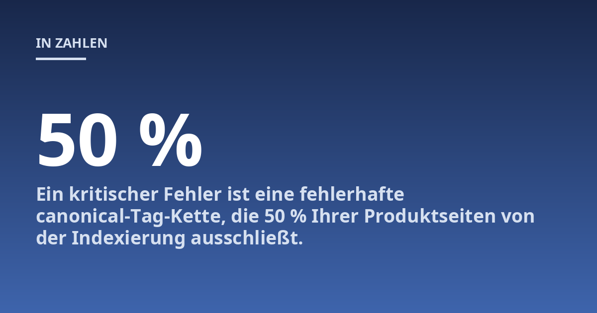 Ein kritischer Fehler ist eine fehlerhafte canonical-Tag-Kette, die 50 % Ihrer Produktseiten von der Indexierung ausschließt.