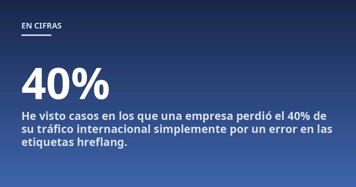 He visto casos en los que una empresa perdió el 40% de su tráfico internacional simplemente por un error en las etiquetas hreflang.