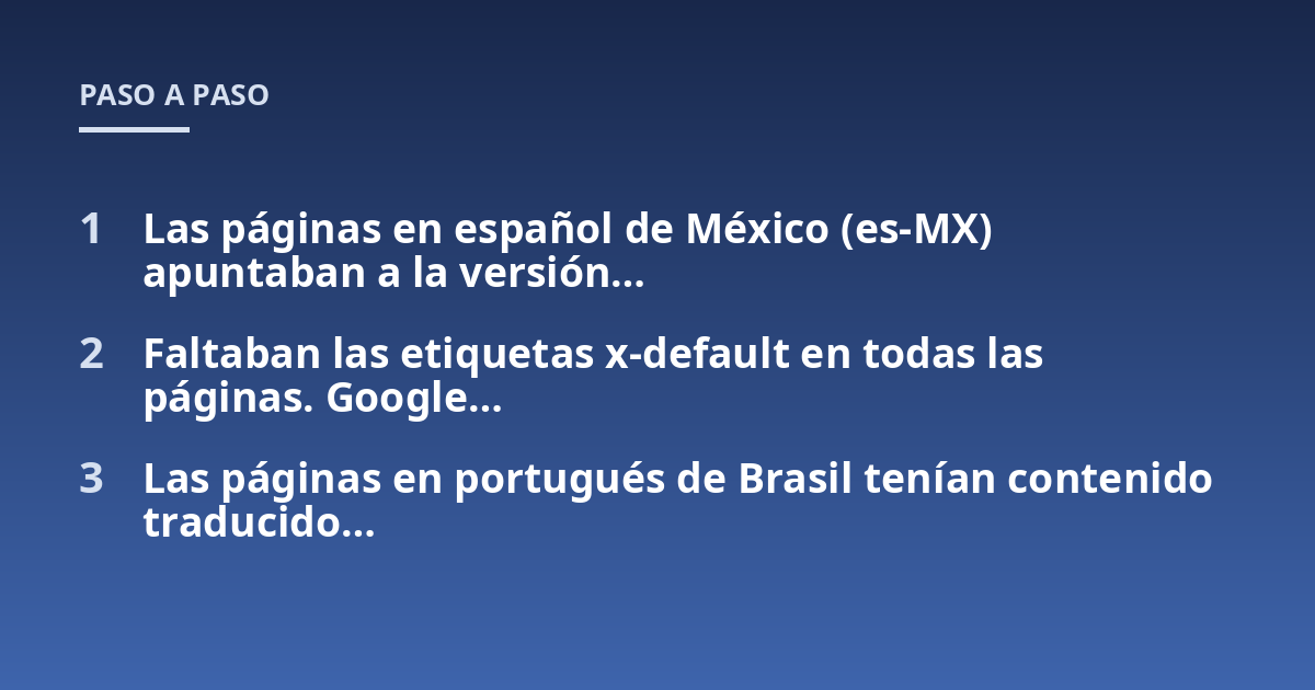 Las páginas en español de México (es-MX) apuntaban a la versión...; Faltaban las etiquetas x-default en todas las páginas. Google...; Las páginas en portugués de Brasil tenían contenido traducido...