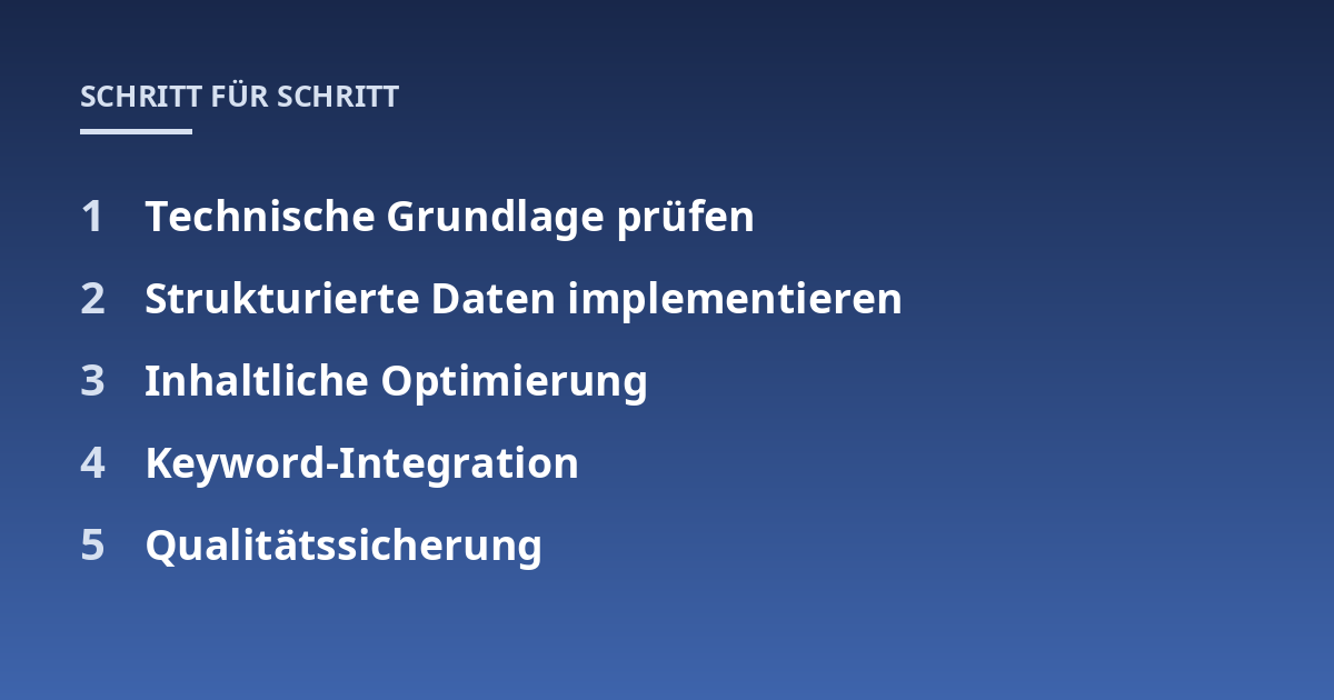 Technische Grundlage prüfen; Strukturierte Daten implementieren; Inhaltliche Optimierung; Keyword-Integration; Qualitätssicherung
