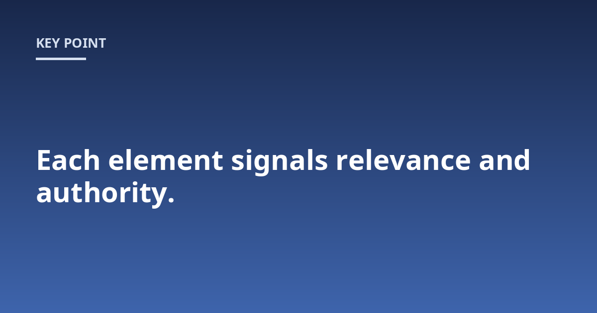 Each element signals relevance and authority.