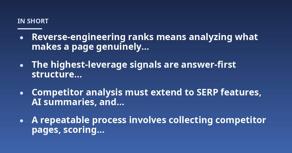 Reverse-engineering ranks means analyzing what makes a page genuinely...; The highest-leverage signals are answer-first structure...; Competitor analysis must extend to SERP features, AI summaries, and...; A repeatable process