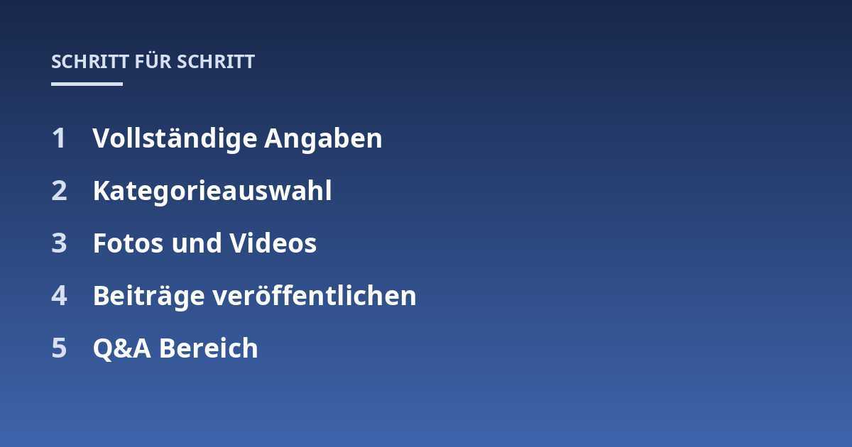 Vollständige Angaben; Kategorieauswahl; Fotos und Videos; Beiträge veröffentlichen; Q&A Bereich