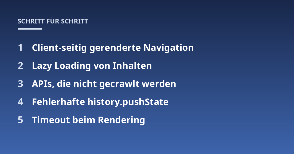 Client-seitig gerenderte Navigation; Lazy Loading von Inhalten; APIs, die nicht gecrawlt werden; Fehlerhafte history.pushState; Timeout beim Rendering