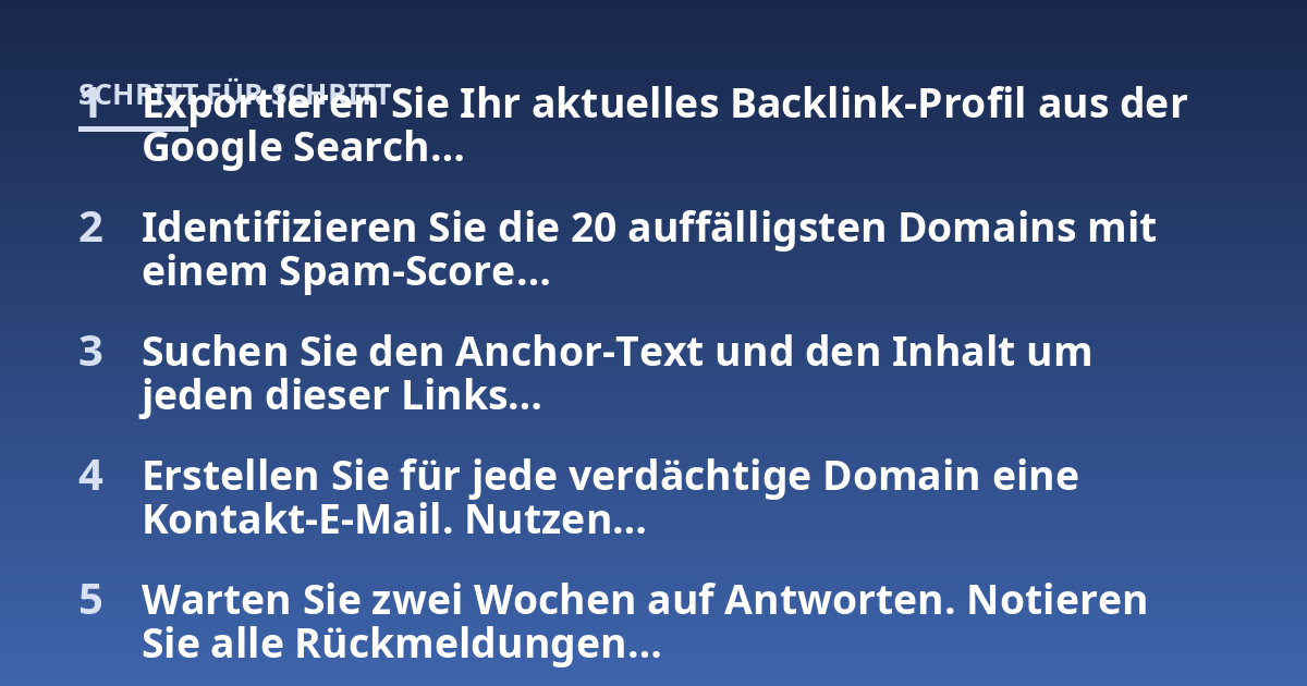 Exportieren Sie Ihr aktuelles Backlink-Profil aus der Google Search...; Identifizieren Sie die 20 auffälligsten Domains mit einem Spam-Score...; Suchen Sie den Anchor-Text und den Inhalt um jeden dieser Links...; Erstellen Sie
