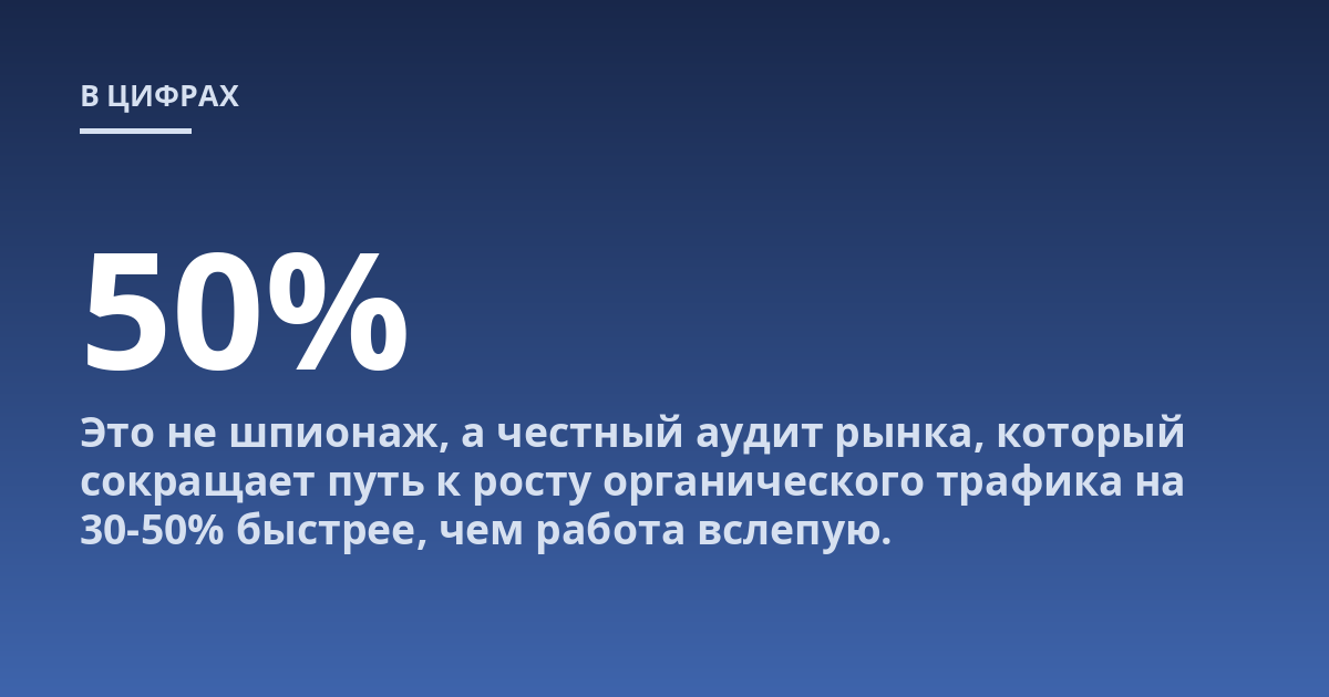 Это не шпионаж, а честный аудит рынка, который сокращает путь к росту органического трафика на 30-50% быстрее, чем работа вслепую.