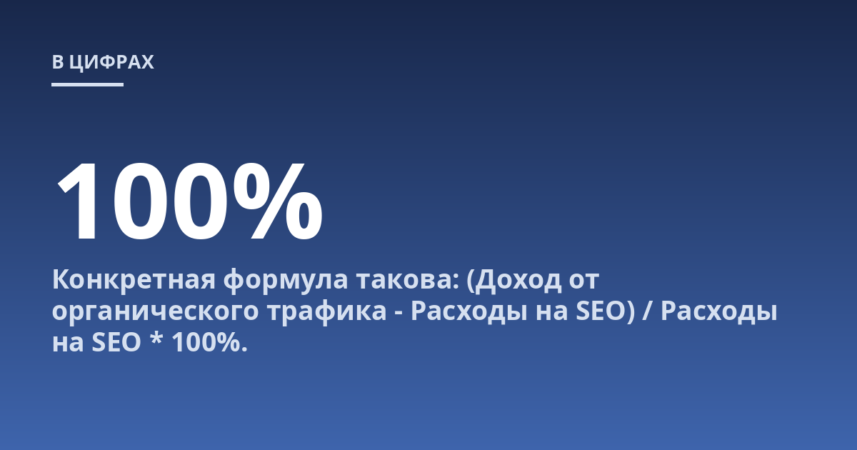 Конкретная формула такова: (Доход от органического трафика - Расходы на SEO) / Расходы на SEO * 100%.