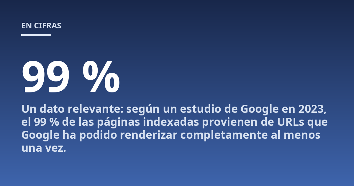 Un dato relevante: según un estudio de Google en 2023, el 99 % de las páginas indexadas provienen de URLs que Google ha podido renderizar completamente al menos una vez.