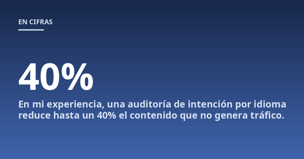 En mi experiencia, una auditoría de intención por idioma reduce hasta un 40% el contenido que no genera tráfico.
