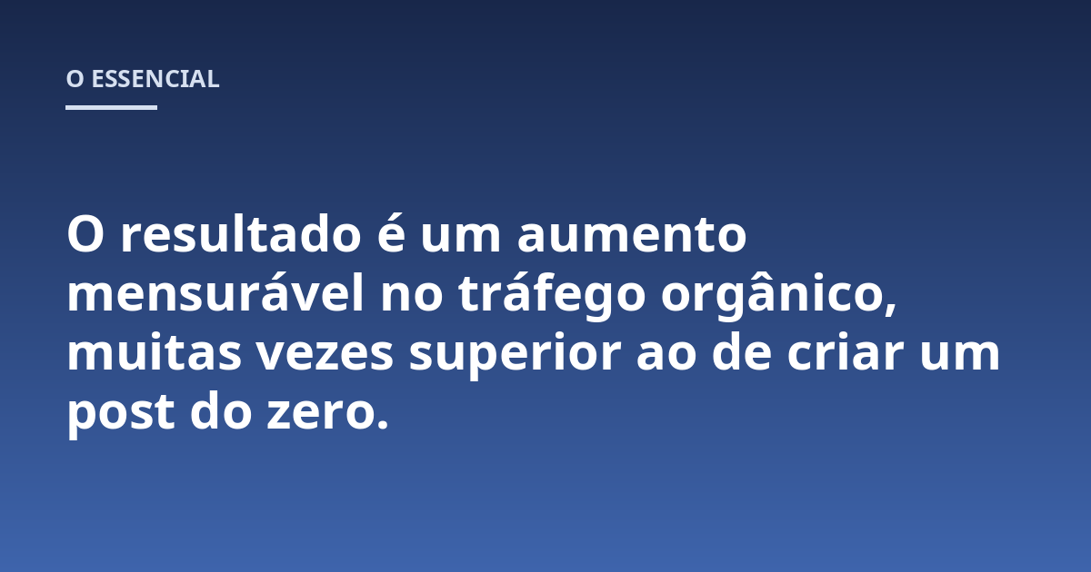 O resultado é um aumento mensurável no tráfego orgânico, muitas vezes superior ao de criar um post do zero.