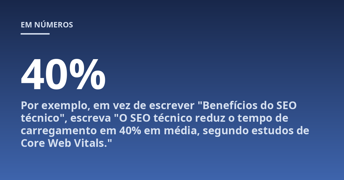 Por exemplo, em vez de escrever "Benefícios do SEO técnico", escreva "O SEO técnico reduz o tempo de carregamento em 40% em média, segundo estudos de Core Web Vitals."