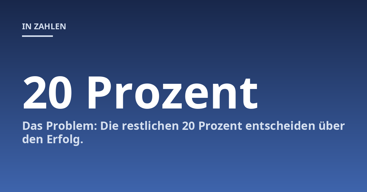 Das Problem: Die restlichen 20 Prozent entscheiden über den Erfolg.