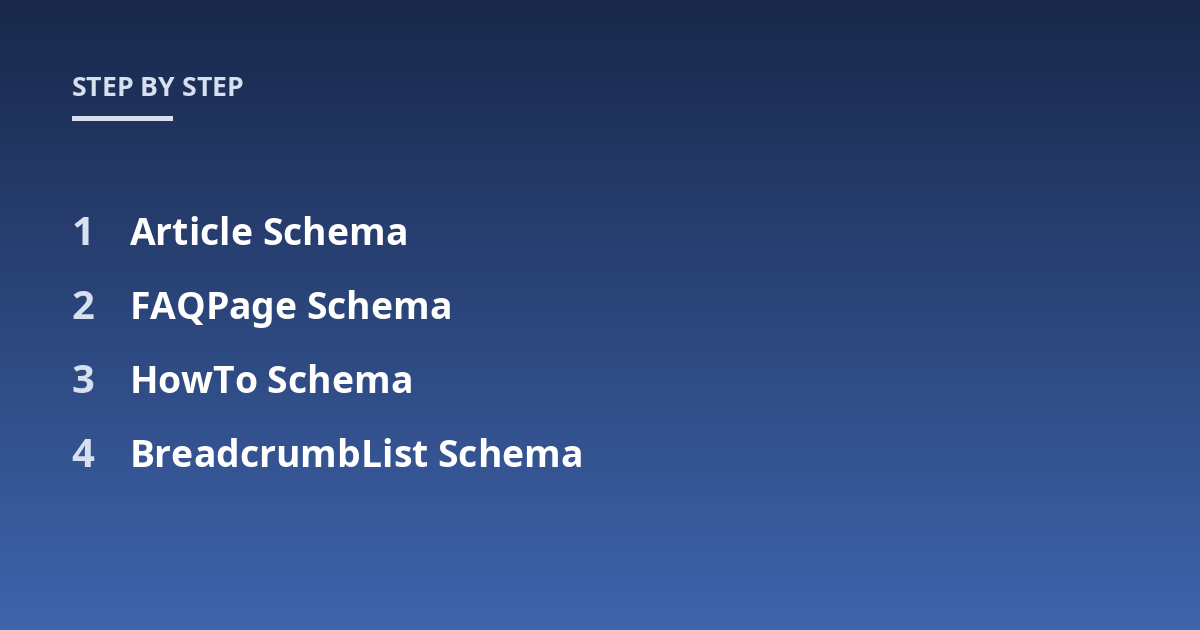 Article Schema; FAQPage Schema; HowTo Schema; BreadcrumbList Schema