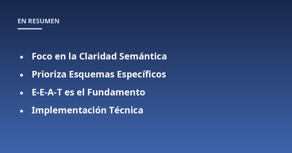 Foco en la Claridad Semántica; Prioriza Esquemas Específicos; E-E-A-T es el Fundamento; Implementación Técnica