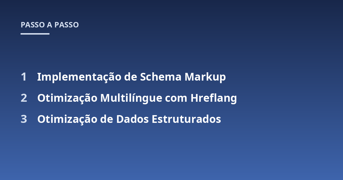Implementação de Schema Markup; Otimização Multilíngue com Hreflang; Otimização de Dados Estruturados