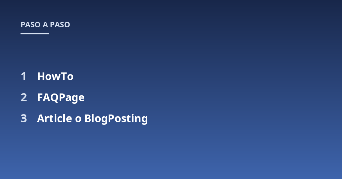 HowTo; FAQPage; Article o BlogPosting