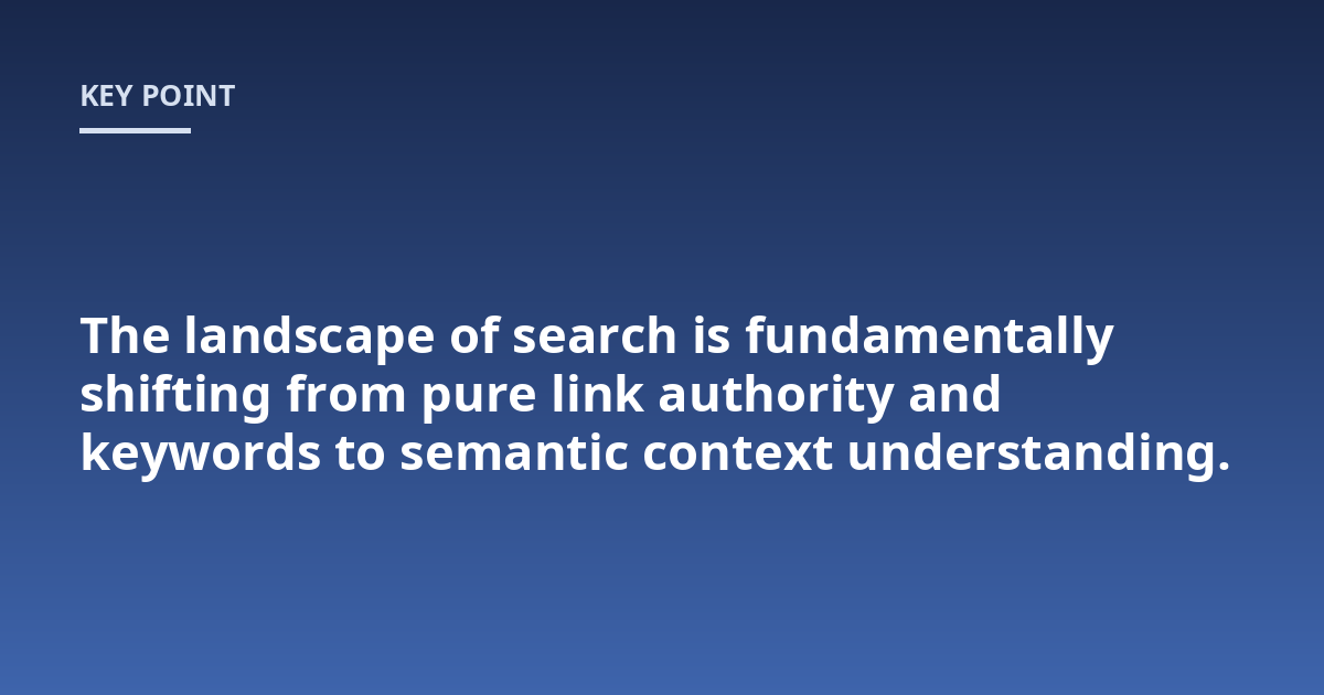 The landscape of search is fundamentally shifting from pure link authority and keywords to semantic context understanding.