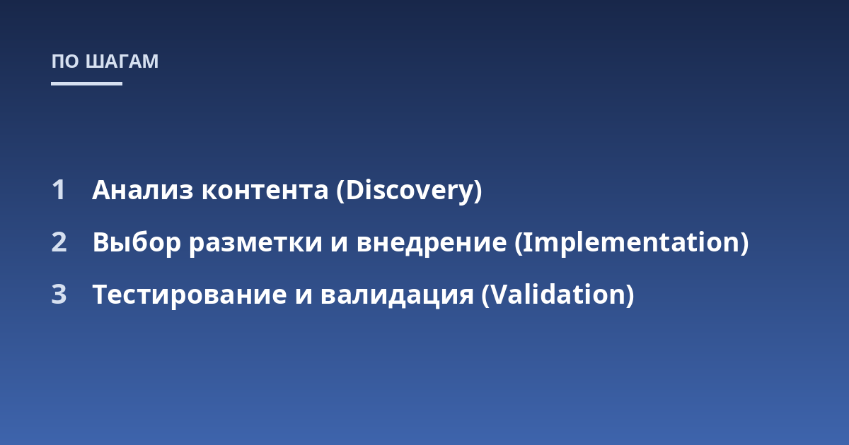 Анализ контента (Discovery); Выбор разметки и внедрение (Implementation); Тестирование и валидация (Validation)