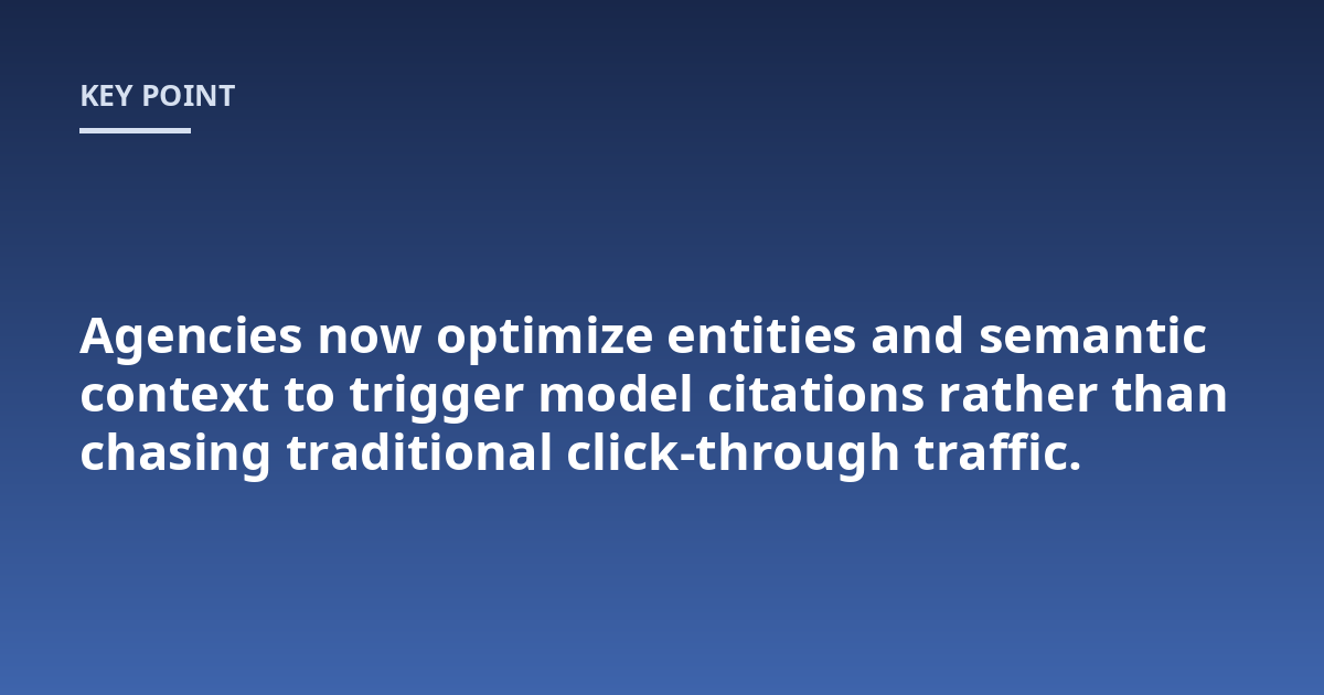 Agencies now optimize entities and semantic context to trigger model citations rather than chasing traditional click-through traffic.