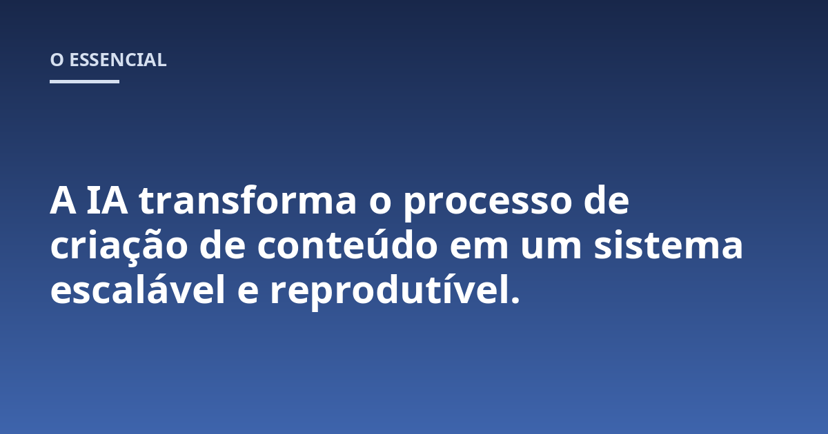 A IA transforma o processo de criação de conteúdo em um sistema escalável e reprodutível.