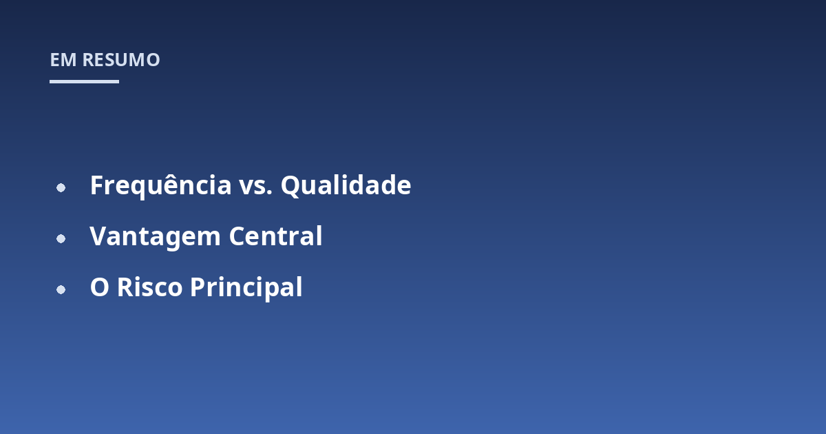 Frequência vs. Qualidade; Vantagem Central; O Risco Principal