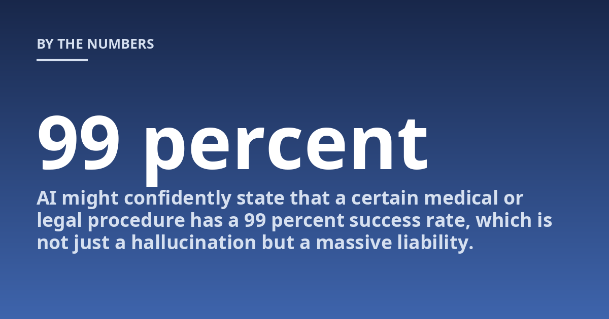 AI might confidently state that a certain medical or legal procedure has a 99 percent success rate, which is not just a hallucination but a massive liability.