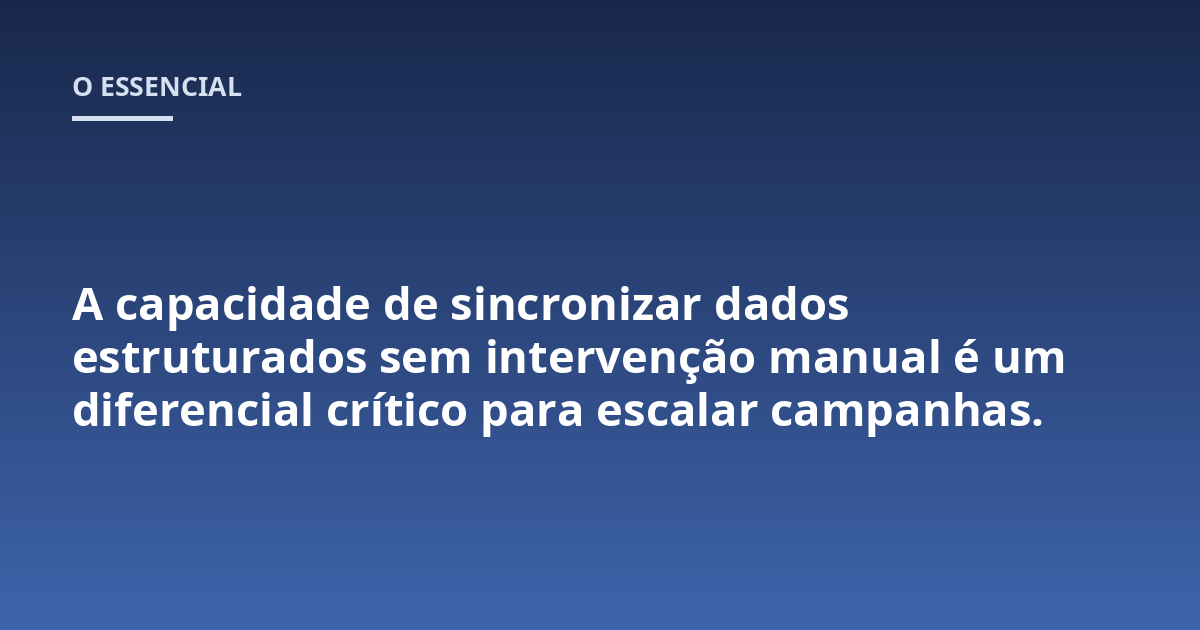 A capacidade de sincronizar dados estruturados sem intervenção manual é um diferencial crítico para escalar campanhas.