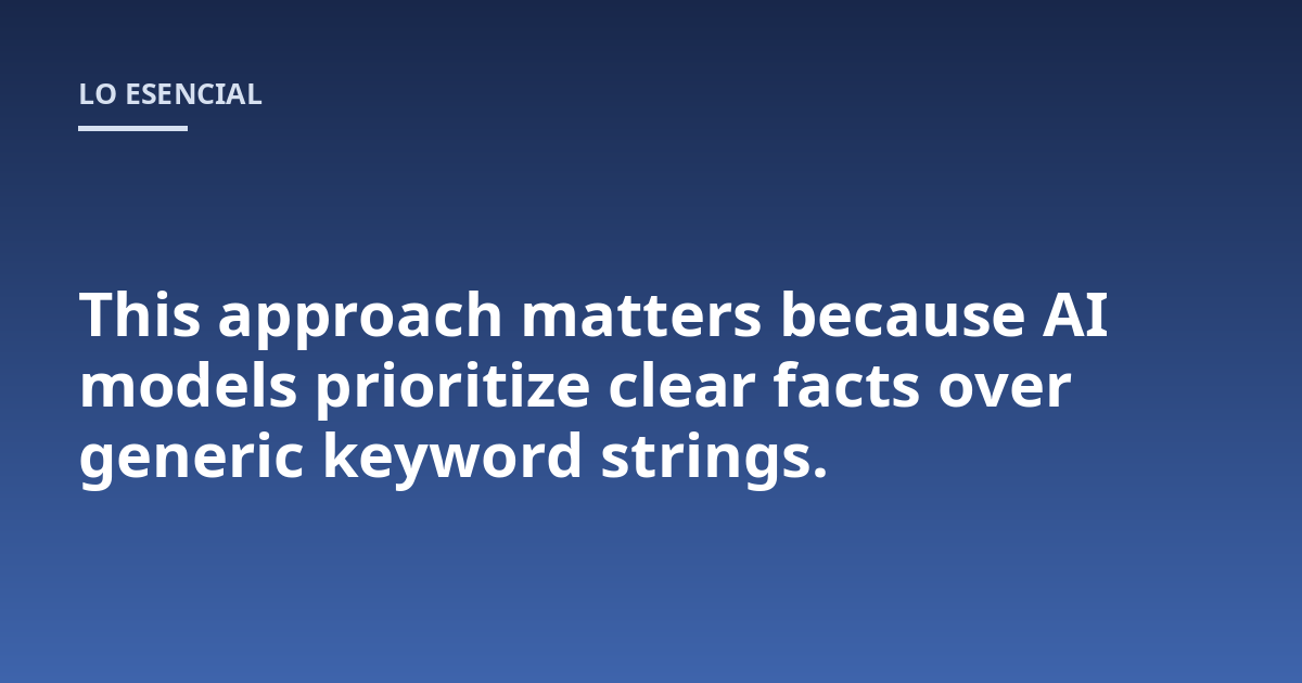 This approach matters because AI models prioritize clear facts over generic keyword strings.