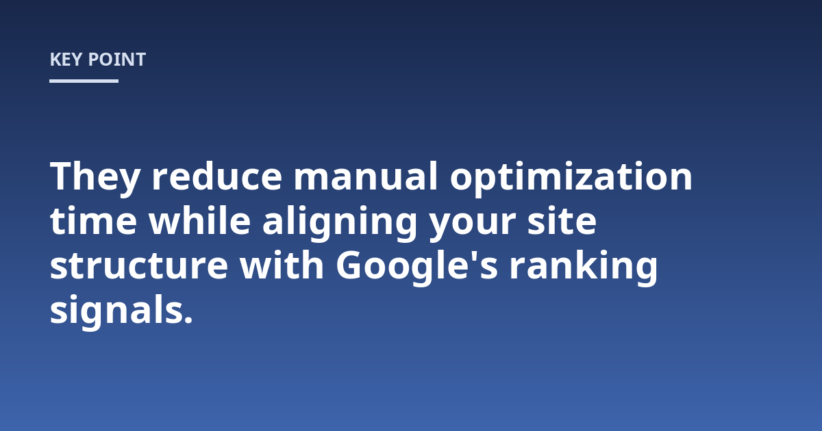 They reduce manual optimization time while aligning your site structure with Google's ranking signals.