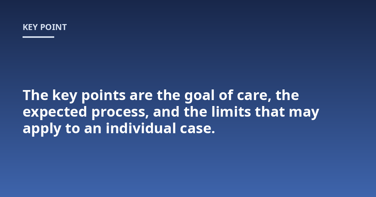 The key points are the goal of care, the expected process, and the limits that may apply to an individual case.
