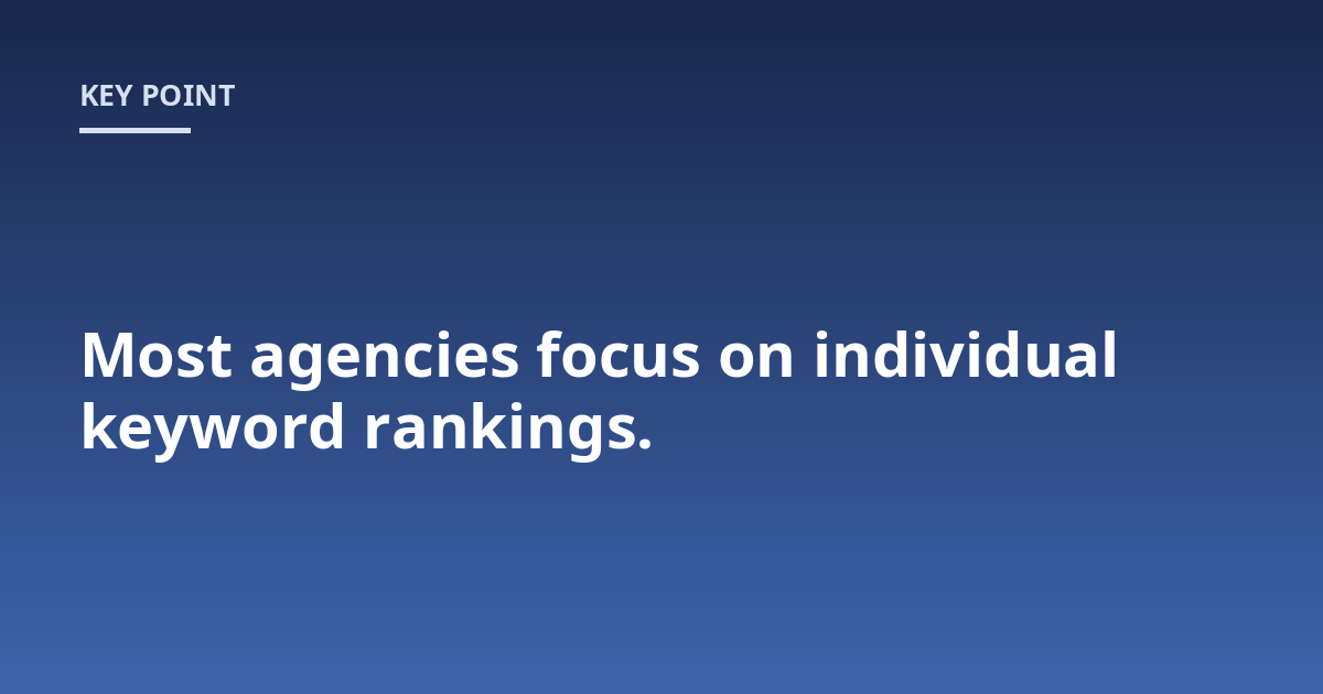 Most agencies focus on individual keyword rankings.