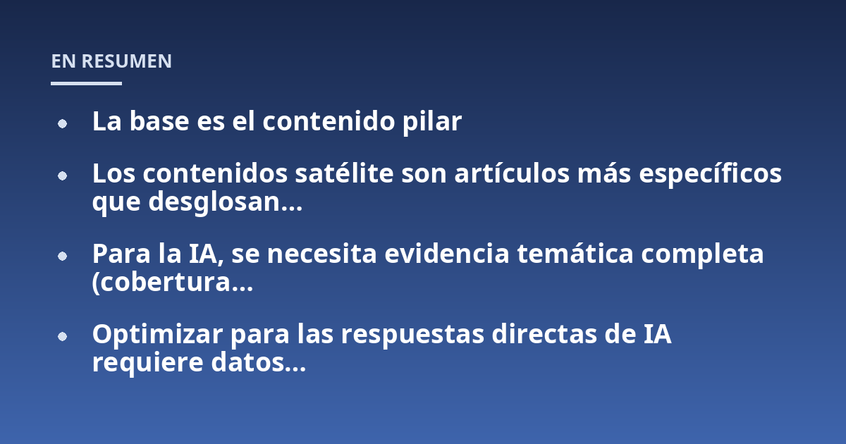 La base es el contenido pilar; Los contenidos satélite son artículos más específicos que desglosan…; Para la IA, se necesita evidencia temática completa (cobertura…; Optimizar para las respuestas directas de IA requiere 
