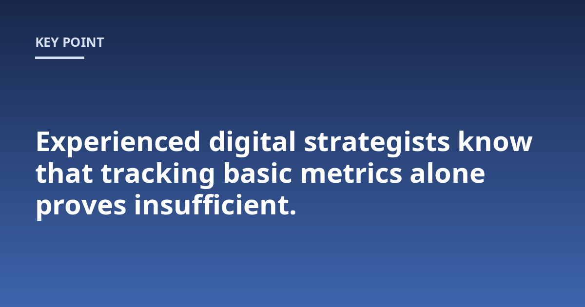 Experienced digital strategists know that tracking basic metrics alone proves insufficient.