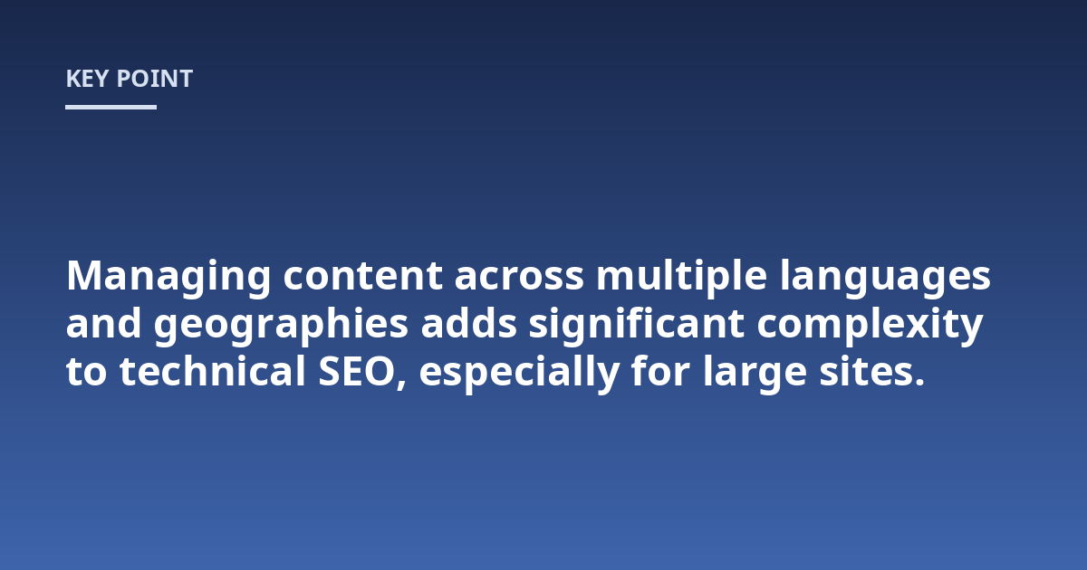 Managing content across multiple languages and geographies adds significant complexity to technical SEO, especially for large sites.