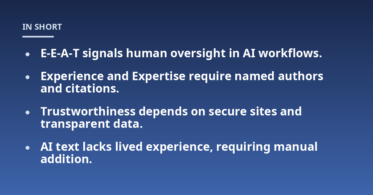 E-E-A-T signals human oversight in AI workflows.; Experience and Expertise require named authors and citations.; Trustworthiness depends on secure sites and transparent data.; AI text lacks lived experience, requiring ma