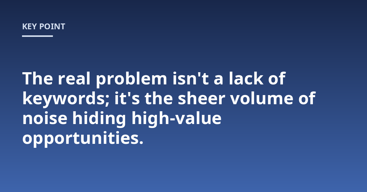 The real problem isn't a lack of keywords; it's the sheer volume of noise hiding high-value opportunities.