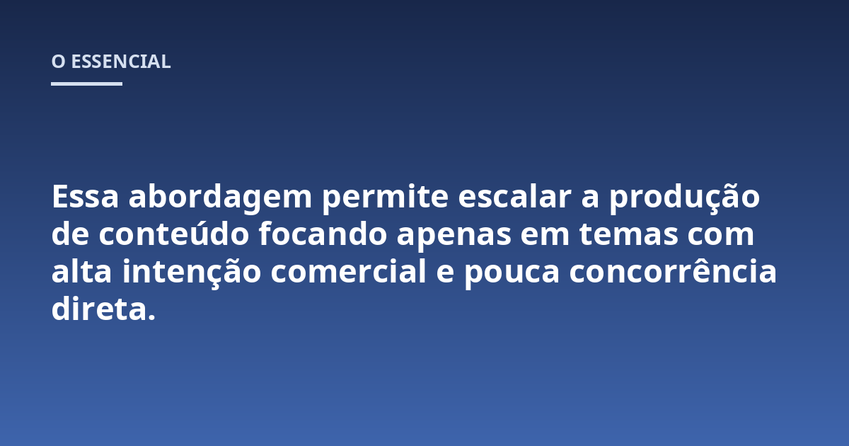 Essa abordagem permite escalar a produção de conteúdo focando apenas em temas com alta intenção comercial e pouca concorrência direta.