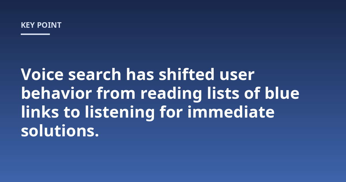 Voice search has shifted user behavior from reading lists of blue links to listening for immediate solutions.