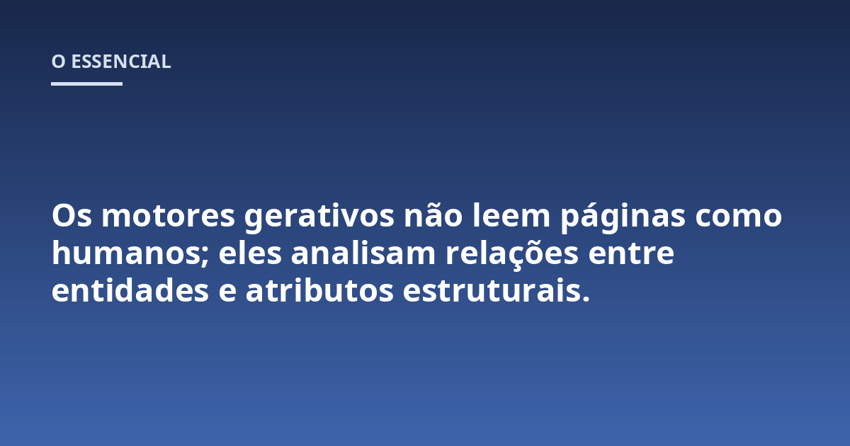 Os motores gerativos não leem páginas como humanos; eles analisam relações entre entidades e atributos estruturais.